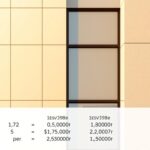 ile za m2 elewacji robocizna