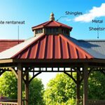 Co na dach altanki wybrać? Gont, poliwęglan, blacha, papa – porównanie kosztów i trwałości Co na dach altanki